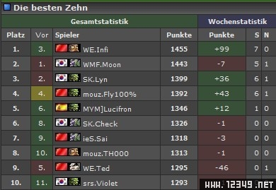 war3