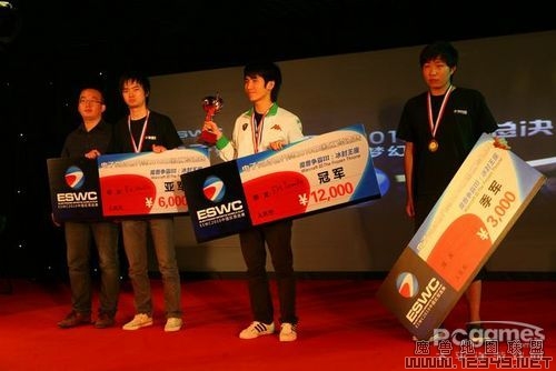 eswc