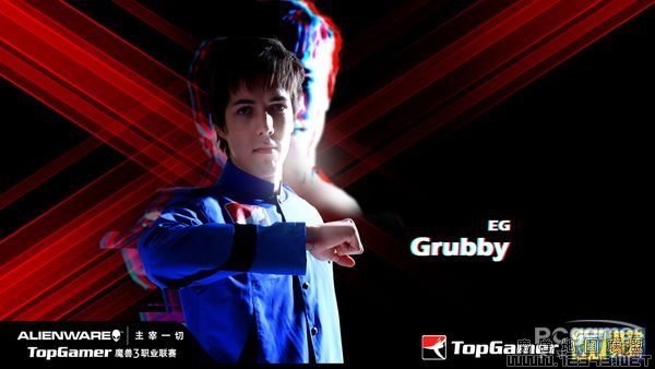 topgamer