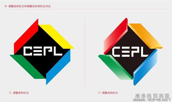 cepl